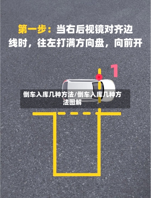 倒车入库几种方法/倒车入库几种方法图解-第3张图片