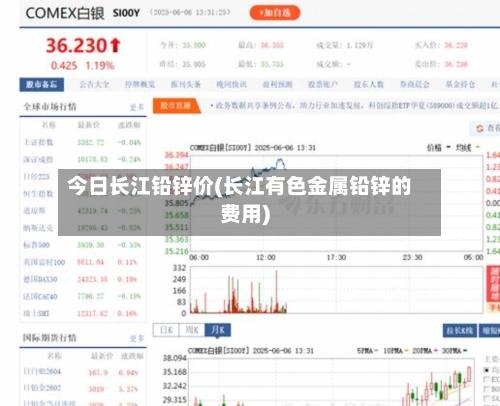 今日长江铅锌价(长江有色金属铅锌的费用)-第2张图片