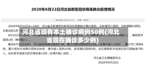 河北省现有本土确诊病例50例(河北省现在确诊多少例)-第2张图片
