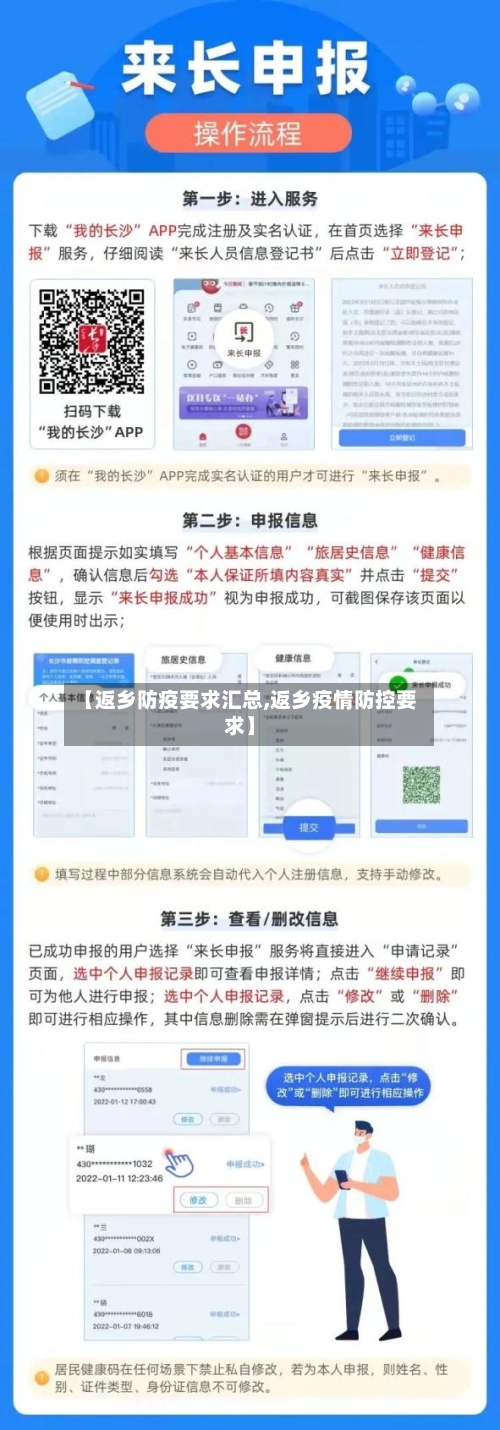 【返乡防疫要求汇总,返乡疫情防控要求】-第3张图片