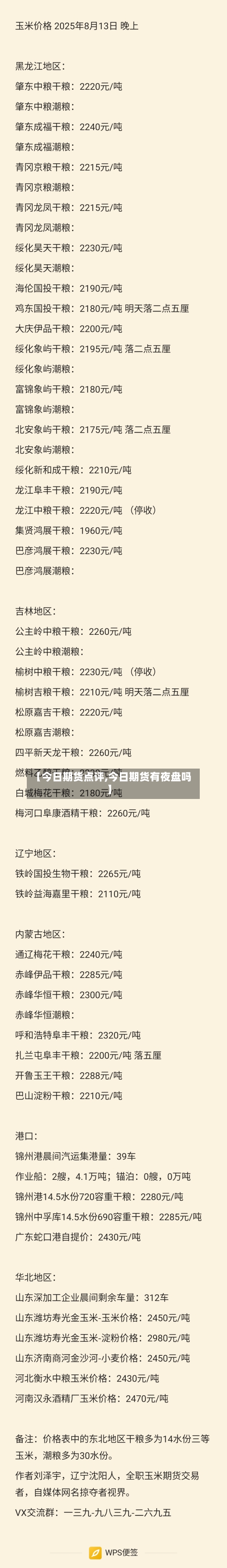【今日期货点评,今日期货有夜盘吗】