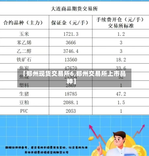 【郑州现货交易所6,郑州交易所上市品种】