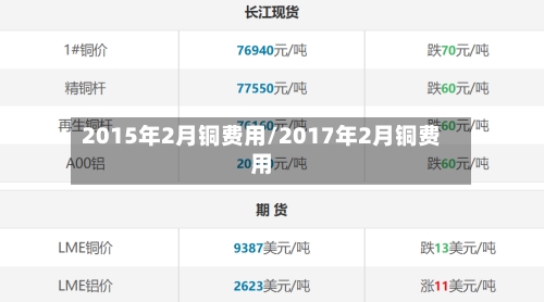 2015年2月铜费用/2017年2月铜费用-第2张图片