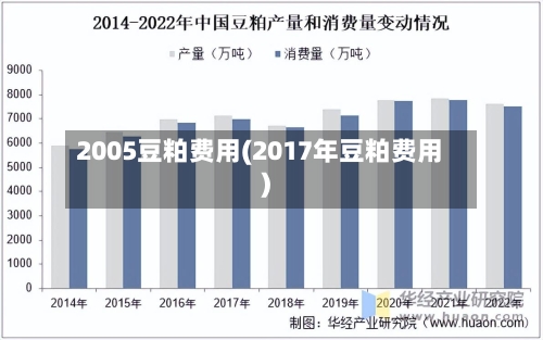 2005豆粕费用(2017年豆粕费用)
