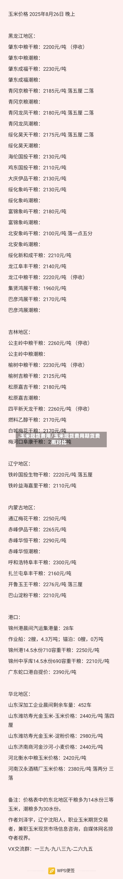 .玉米现货费用/玉米现货费用期货费用对比-第2张图片