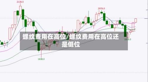 螺纹费用在高位/螺纹费用在高位还是低位