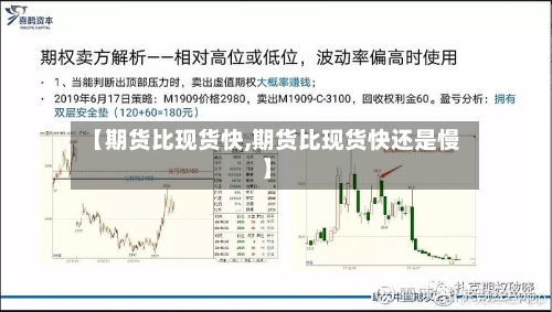 【期货比现货快,期货比现货快还是慢】-第2张图片