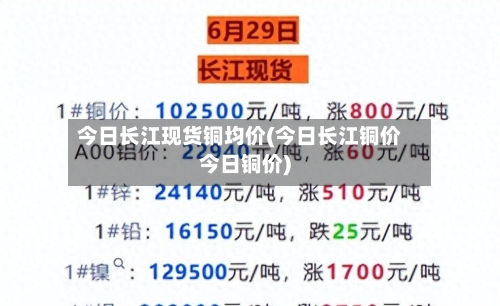今日长江现货铜均价(今日长江铜价今日铜价)-第3张图片