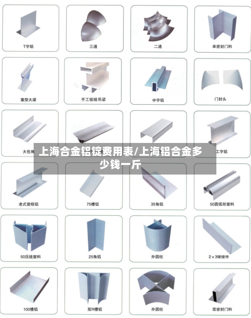 上海合金铝锭费用表/上海铝合金多少钱一斤-第2张图片