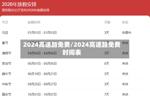 2024高速路免费/2024高速路免费时间表