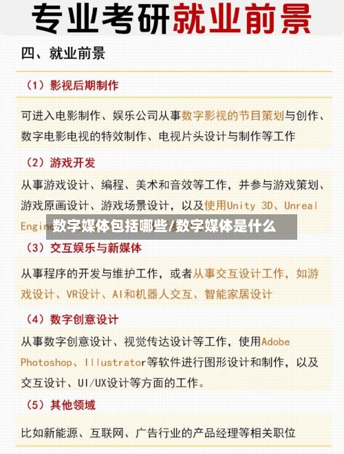 数字媒体包括哪些/数字媒体是什么