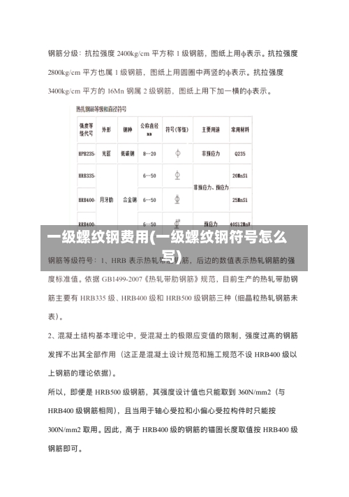 一级螺纹钢费用(一级螺纹钢符号怎么写)-第2张图片
