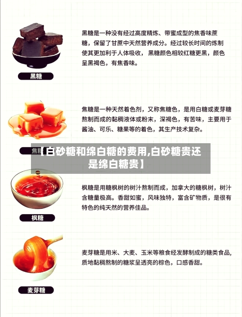 【白砂糖和绵白糖的费用,白砂糖贵还是绵白糖贵】