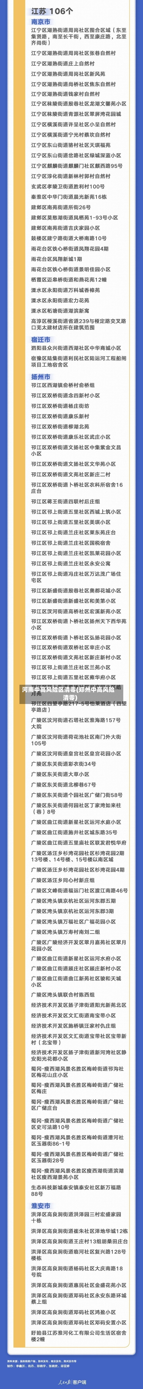 河南中高风险区清零(郑州中高风险清零)