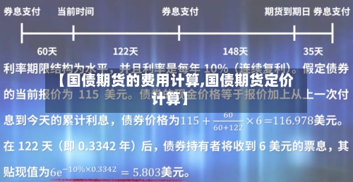 【国债期货的费用计算,国债期货定价计算】