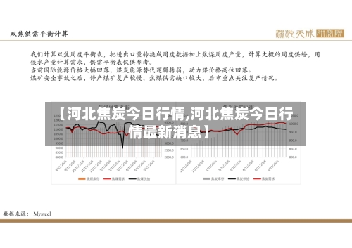 【河北焦炭今日行情,河北焦炭今日行情最新消息】