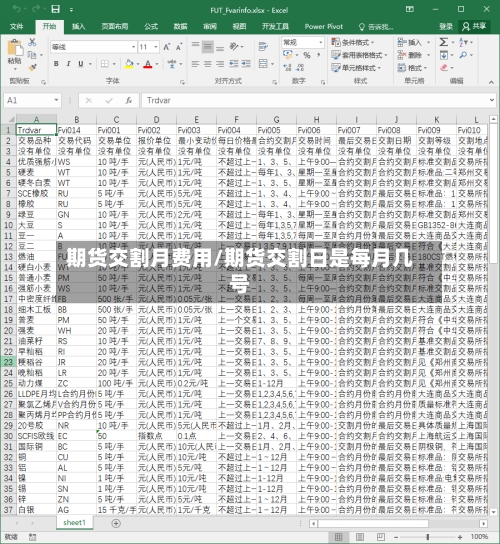 期货交割月费用/期货交割日是每月几号-第2张图片