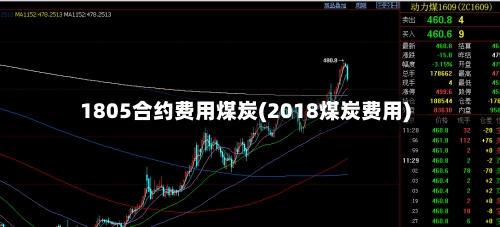 1805合约费用煤炭(2018煤炭费用)