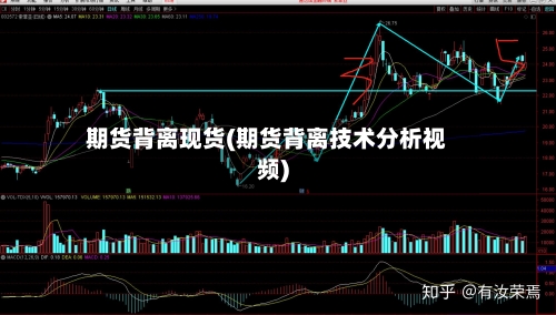 期货背离现货(期货背离技术分析视频)