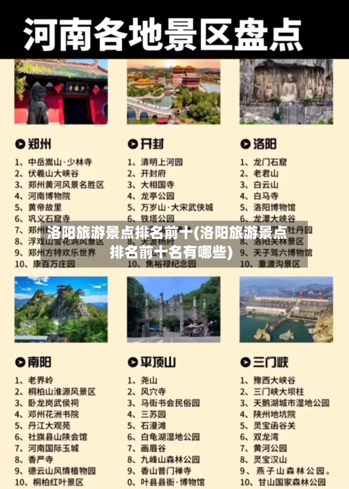 洛阳旅游景点排名前十(洛阳旅游景点排名前十名有哪些)