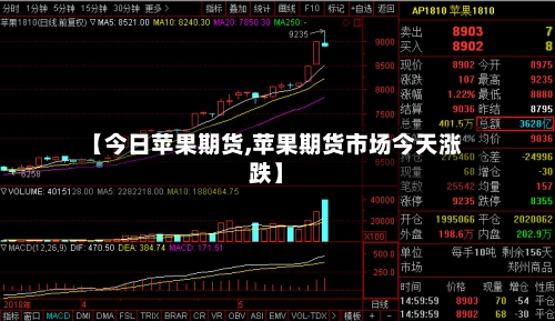 【今日苹果期货,苹果期货市场今天涨跌】-第3张图片