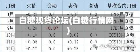 白糖现货论坛(白糖行情网)