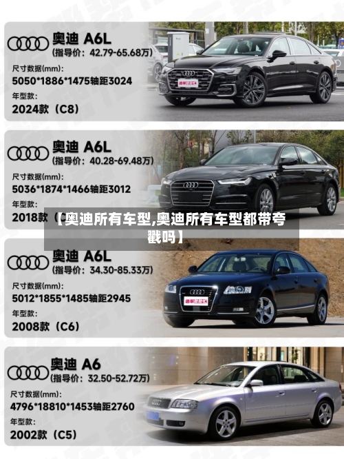 【奥迪所有车型,奥迪所有车型都带夸戳吗】