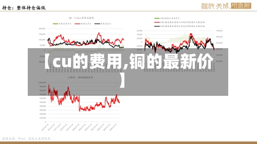 【cu的费用,铜的最新价】