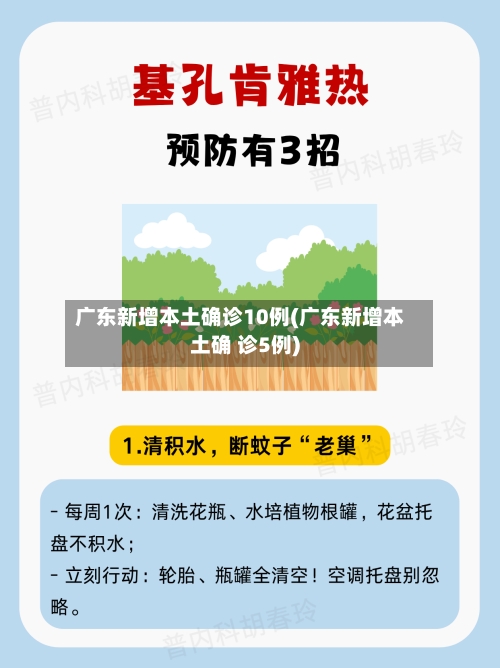 广东新增本土确诊10例(广东新增本土确 诊5例)-第2张图片