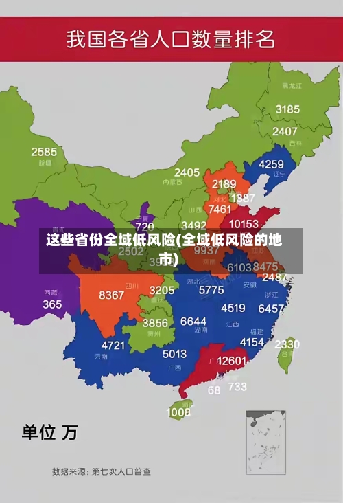 这些省份全域低风险(全域低风险的地市)