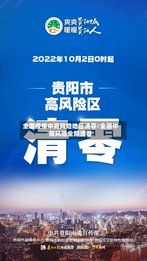 全国疫情中高风险地区清零/全国中高风险全部清零-第2张图片