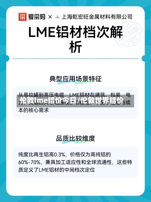 伦敦lme铝价今日/伦敦世界铝价-第2张图片