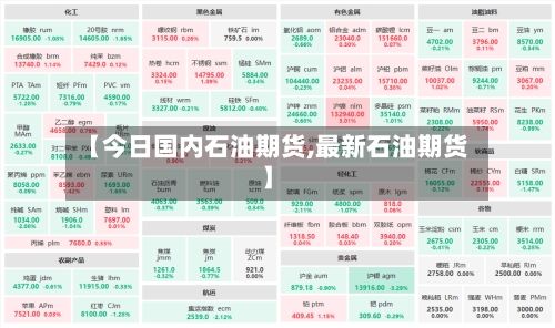 【今日国内石油期货,最新石油期货】