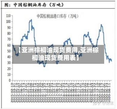 【亚洲棕榈油现货费用,亚洲棕榈油现货费用表】-第3张图片