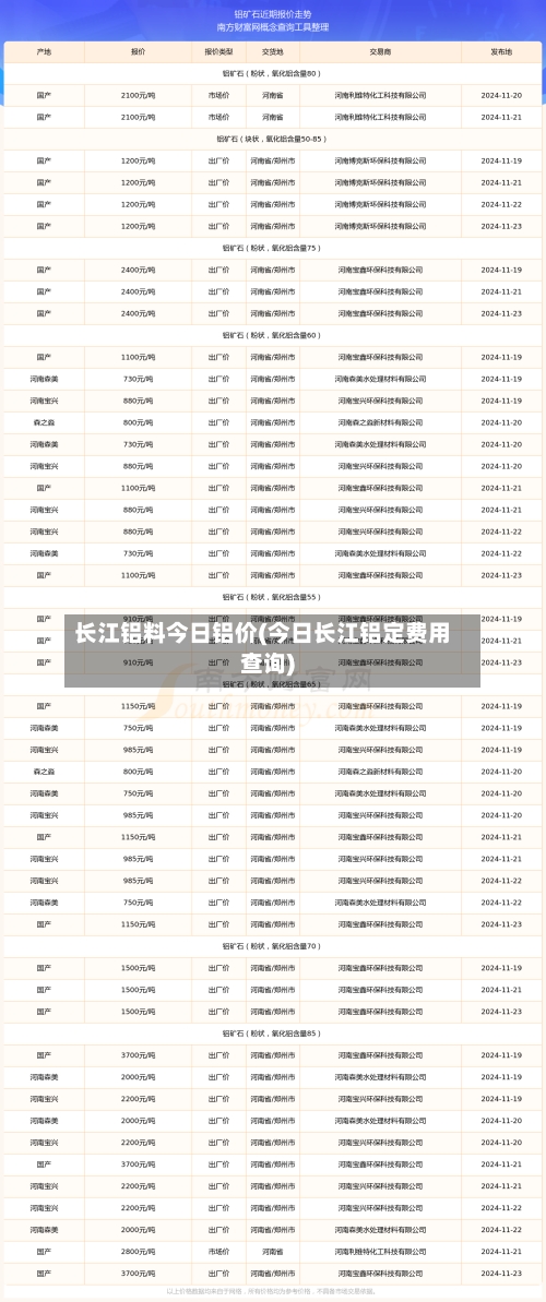 长江铝料今日铝价(今日长江铝定费用查询)