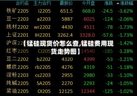 【锰硅现货价怎么查,锰硅费用现货走势图】-第2张图片