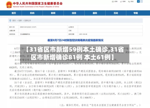 【31省区市新增59例本土确诊,31省区市新增确诊81例 本土61例】