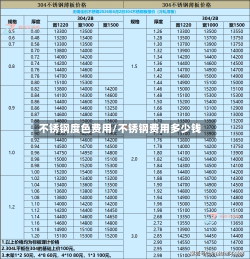 不锈钢度色费用/不锈钢费用多少钱-第2张图片