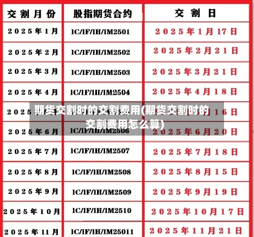 期货交割时的交割费用(期货交割时的交割费用怎么算)-第2张图片
