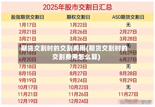 期货交割时的交割费用(期货交割时的交割费用怎么算)