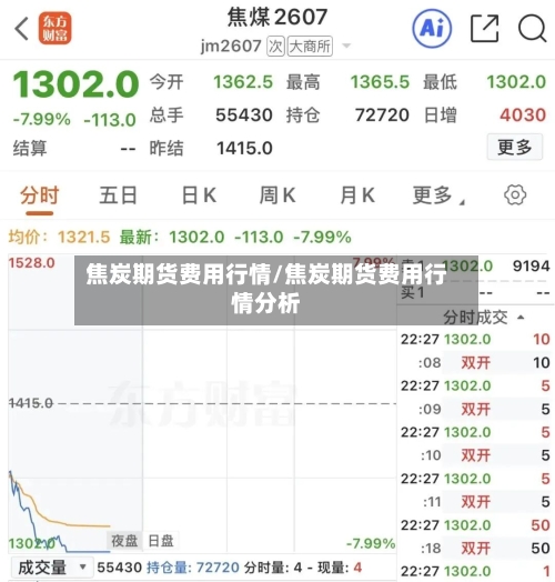 焦炭期货费用行情/焦炭期货费用行情分析-第3张图片