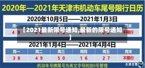 【2021最新限号通知,最新的限号通知】