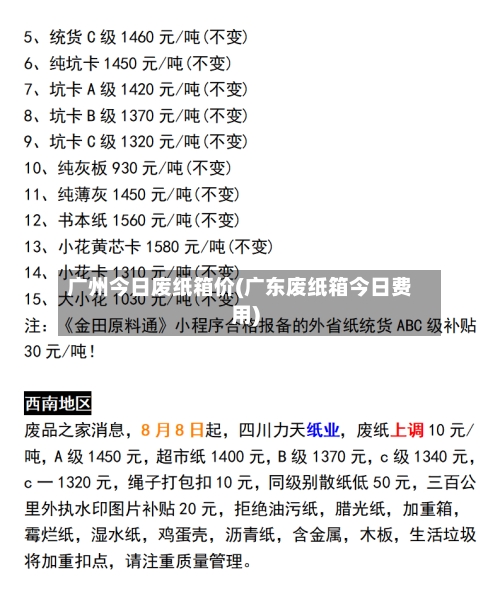 广州今日废纸箱价(广东废纸箱今日费用)-第2张图片