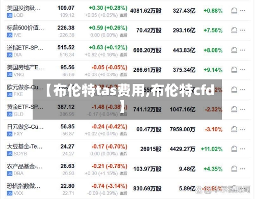 【布伦特tas费用,布伦特cfd】
