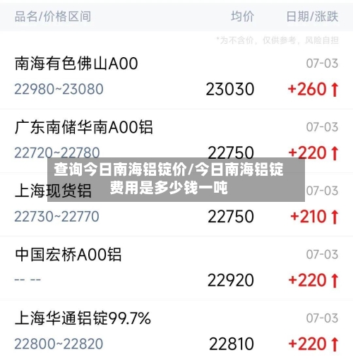 查询今日南海铝锭价/今日南海铝锭费用是多少钱一吨