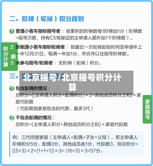 北京摇号/北京摇号积分计算