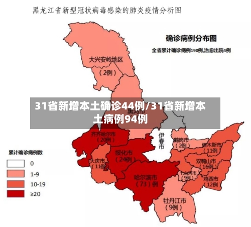 31省新增本土确诊44例/31省新增本土病例94例-第3张图片