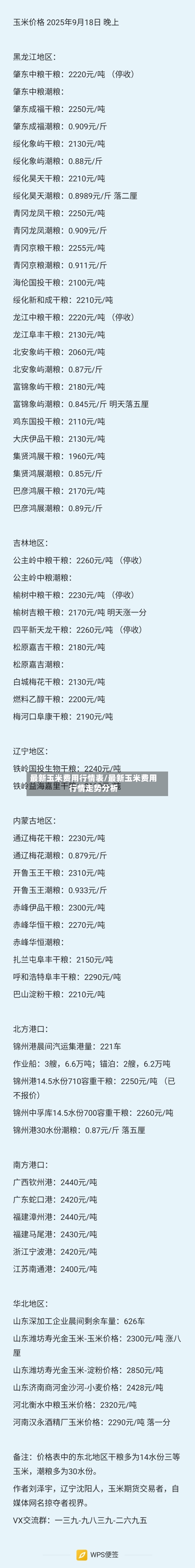 最新玉米费用行情表/最新玉米费用行情走势分析-第2张图片