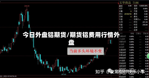 今日外盘铝期货/期货铝费用行情外盘-第2张图片