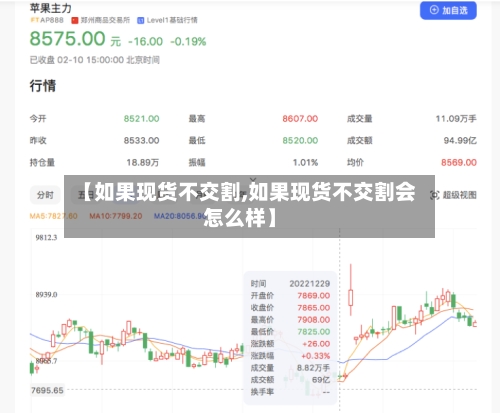 【如果现货不交割,如果现货不交割会怎么样】-第2张图片